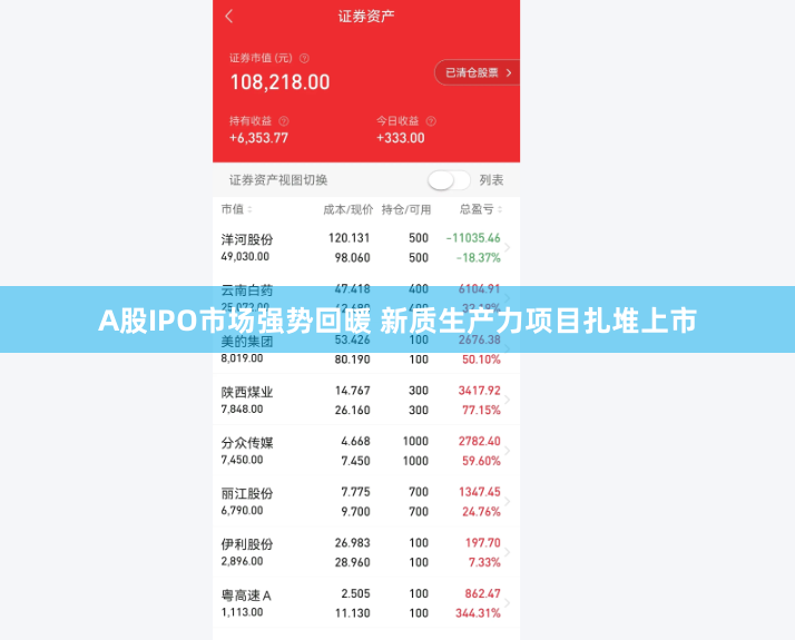 A股IPO市场强势回暖 新质生产力项目扎堆上市
