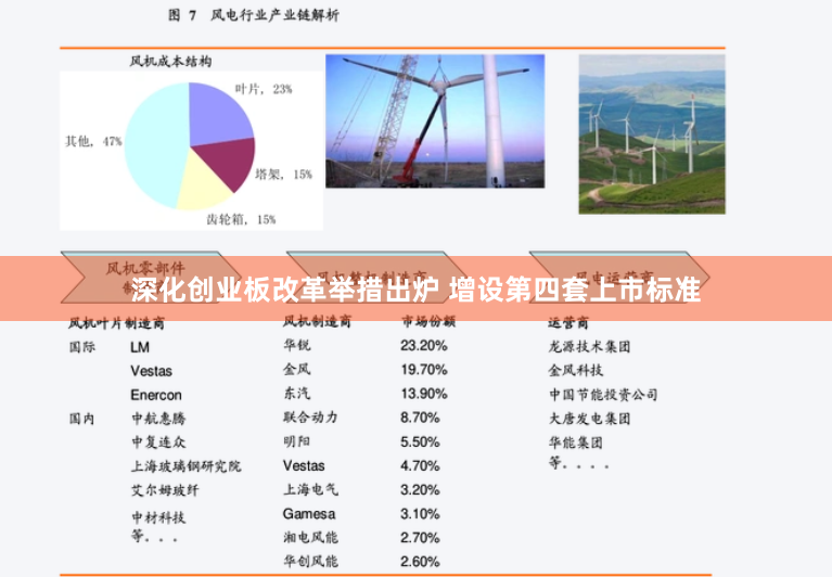 深化创业板改革举措出炉 增设第四套上市标准