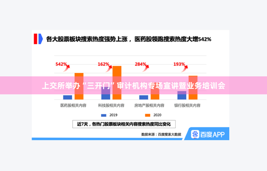 上交所举办“三开门”审计机构专场宣讲暨业务培训会