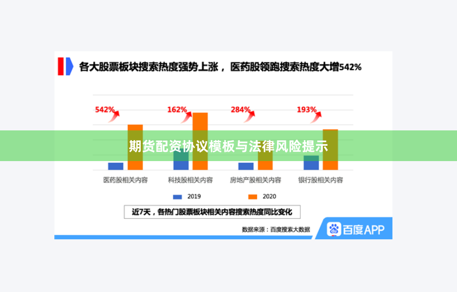 期货配资协议模板与法律风险提示